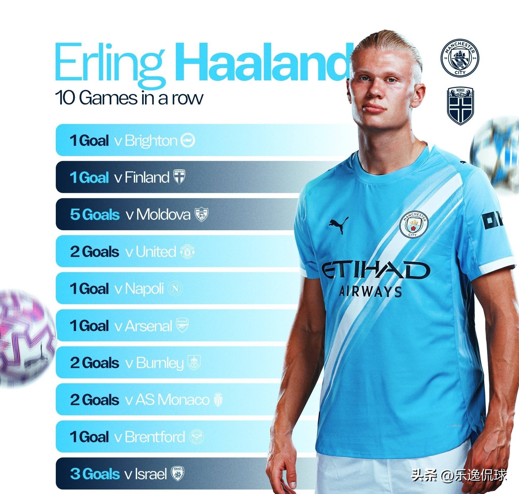 [图]世预赛-奥亚萨瓦尔2射1传 西班牙4-0格鲁吉亚